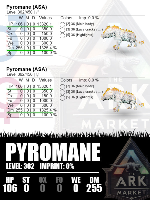 Pyromane | Lvl 362 | HP: 13320.1 [106] / DM: 1325.4% [255]