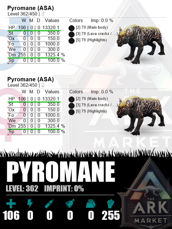 Pyromane | Lvl 362 | HP: 13320.1 (106) / DM: 1325.4% (255) – The Ark Market