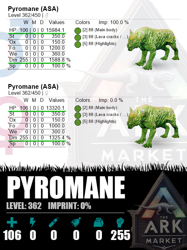 Pyromane | Lvl 362 | HP: 13320.1 (106) / DM: 1325.4% (255) - The Ark Market