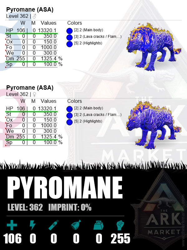 Pyromane | Lvl 362 | HP: 13320.1 (106) / DM: 1325.4% (255)