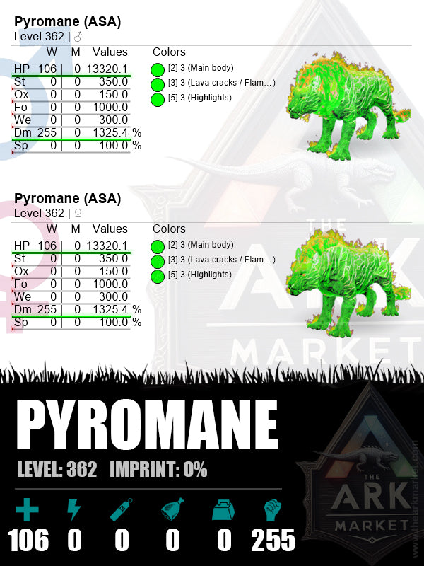 Pyromane | Lvl 362 | HP: 13320.1 (106) / DM: 1325.4% (255)