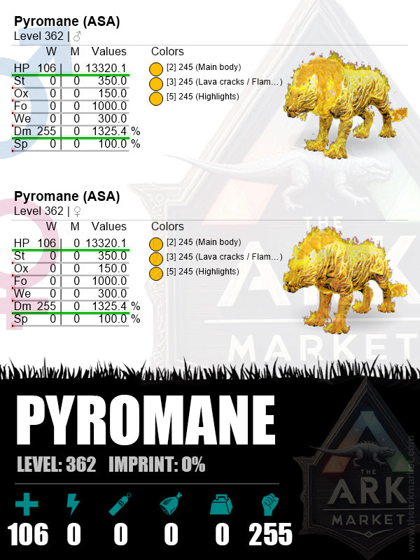 Pyromane | Lvl 362 | HP: 13320.1 (106) / DM: 1325.4% (255)