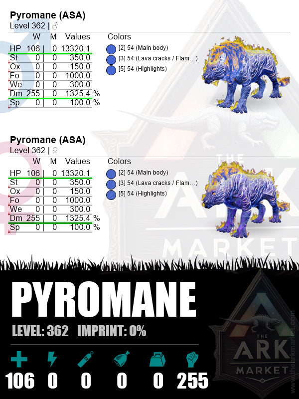 Pyromane | Lvl 362 | HP: 13320.1 (106) / DM: 1325.4% (255)