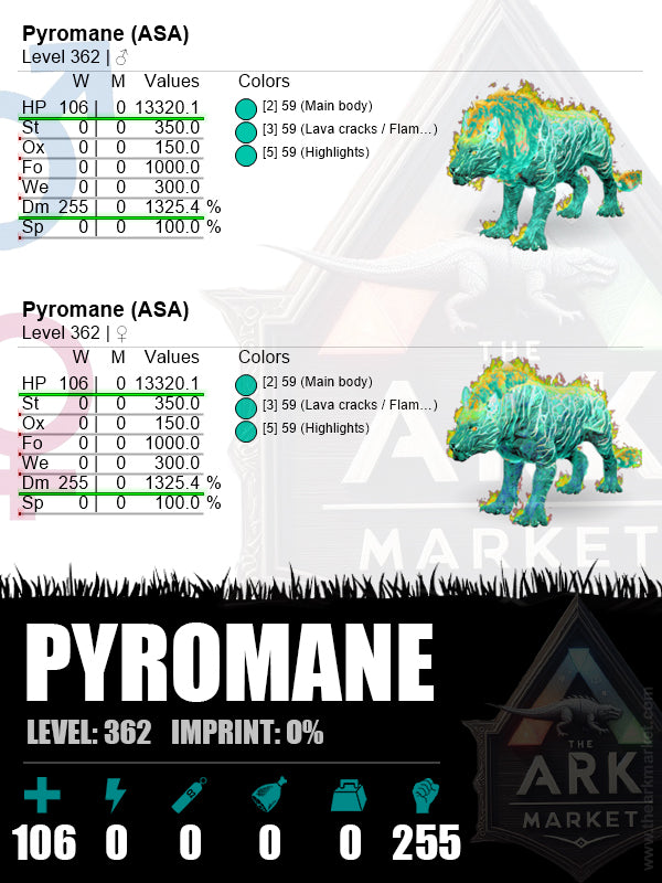 Pyromane | Lvl 362 | HP: 13320.1 (106) / DM: 1325.4% (255)