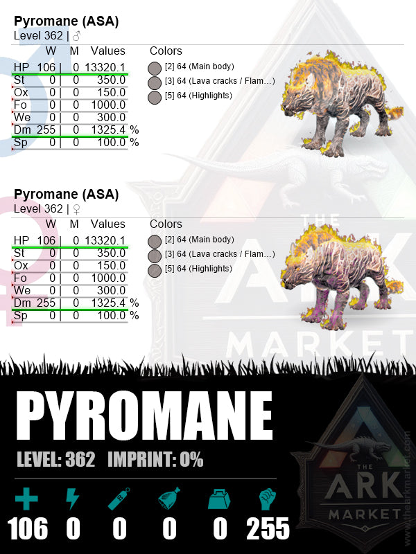 Pyromane | Lvl 362 | HP: 13320.1 (106) / DM: 1325.4% (255)
