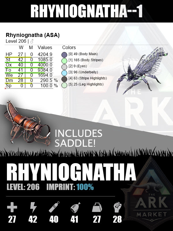 Rhyniognatha | Various Levels