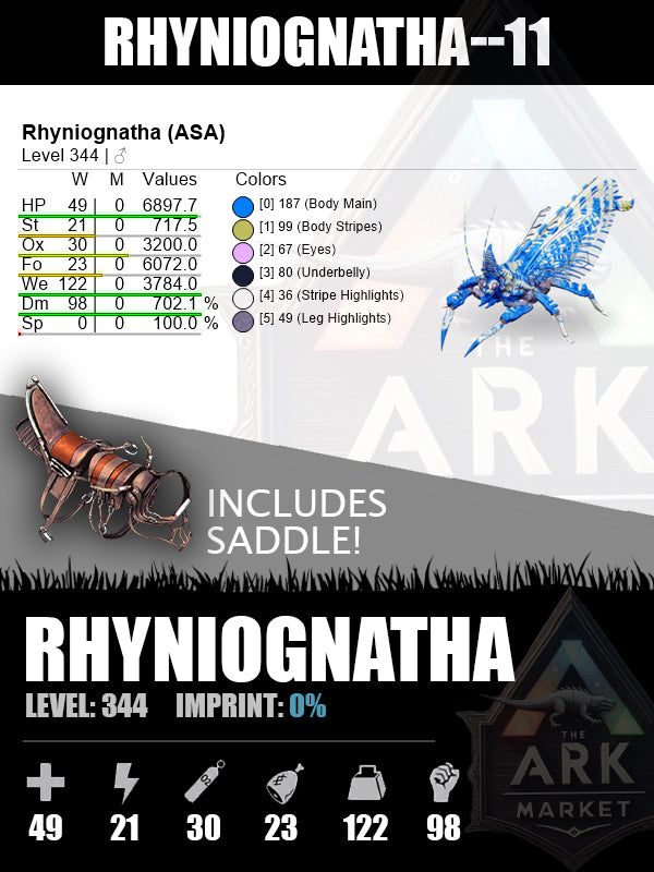 Rhyniognatha | Various Levels