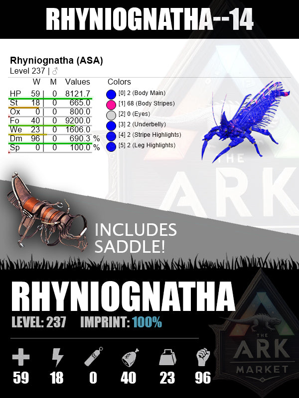 Rhyniognatha | Various Levels