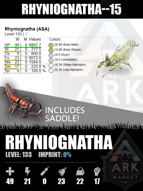 Rhyniognatha | Various Levels