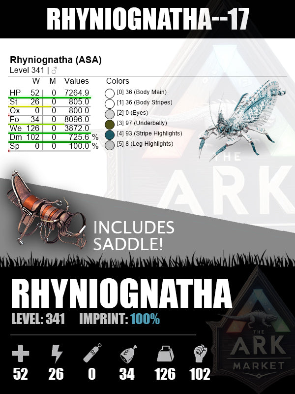Rhyniognatha | Various Levels