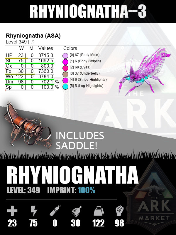 Rhyniognatha | Various Levels