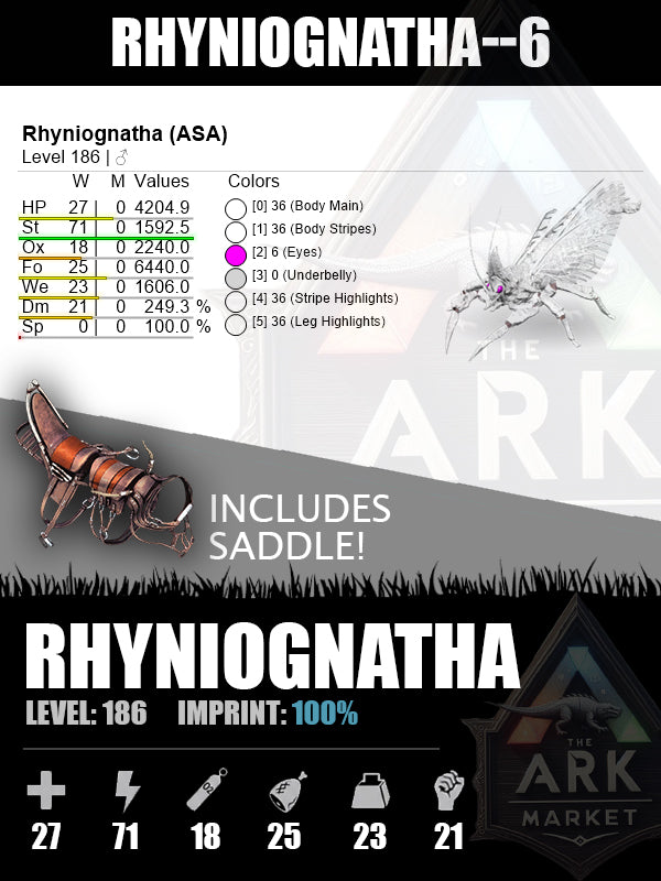 Rhyniognatha | Various Levels