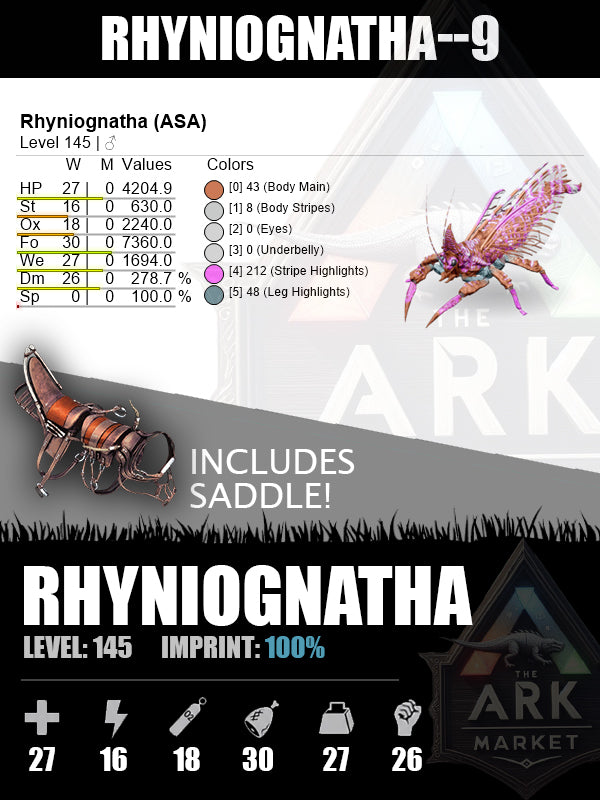 Rhyniognatha | Various Levels