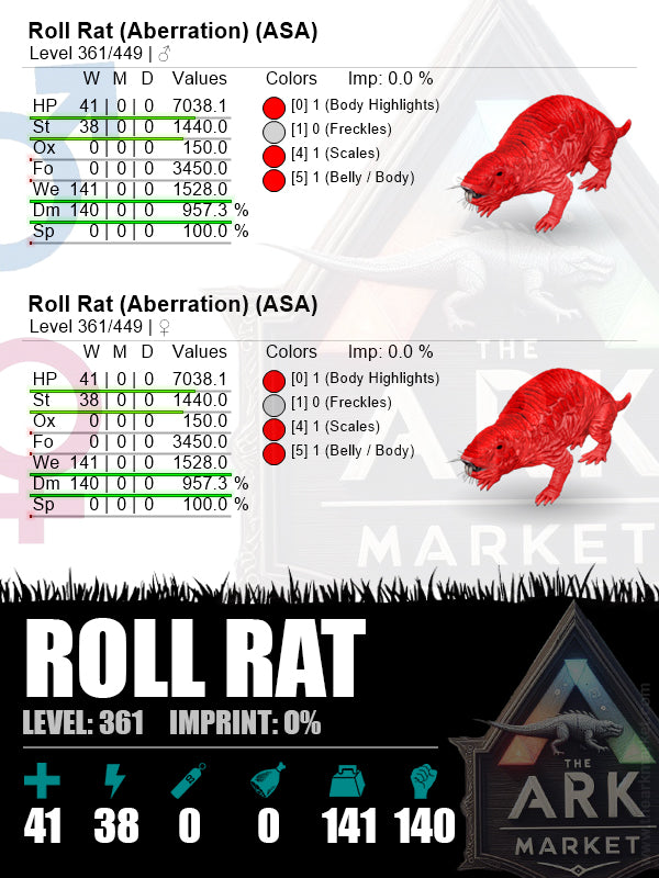 Roll Rat | Lvl361 | We: 1528 (141) / DM: 957.3% (140) - The Ark Market