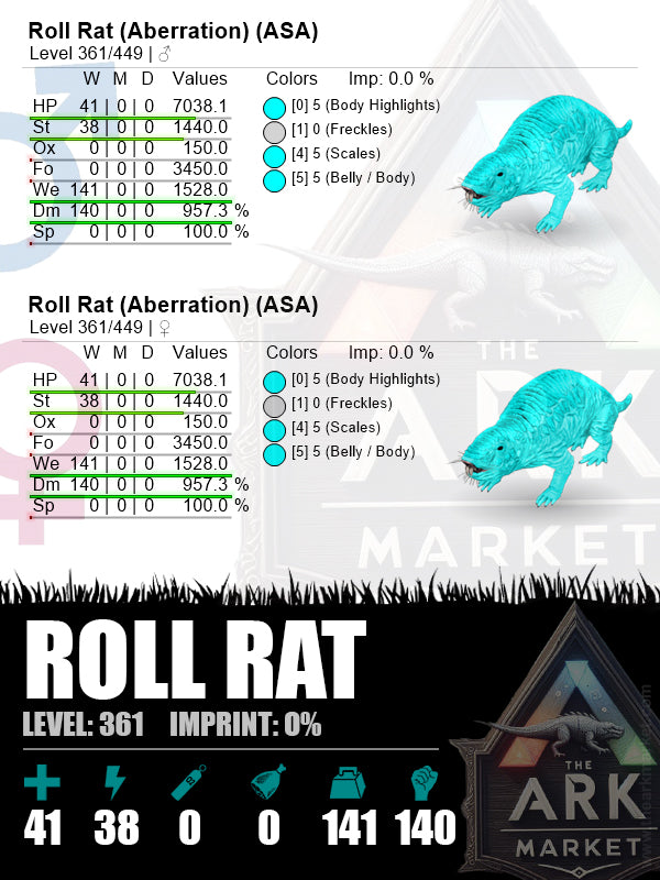 Roll Rat | Lvl361 | We: 1528 (141) / DM: 957.3% (140) - The Ark Market