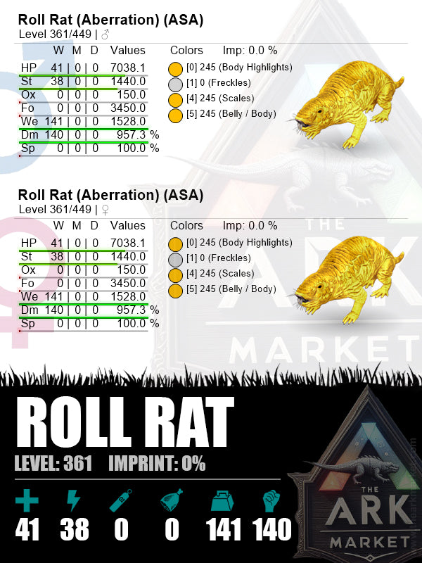 Roll Rat | Lvl361 | We: 1528 (141) / DM: 957.3% (140) - The Ark Market