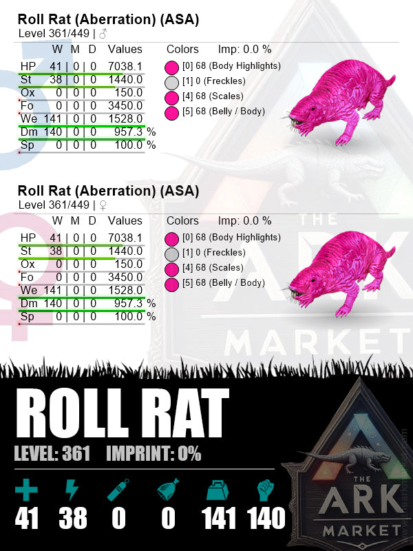 Roll Rat | Lvl361 | We: 1528 (141) / DM: 957.3% (140) - The Ark Market