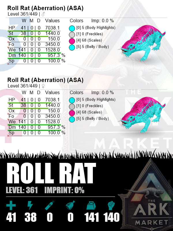 Roll Rat | Lvl361 | We: 1528 (141) / DM: 957.3% (140) - The Ark Market