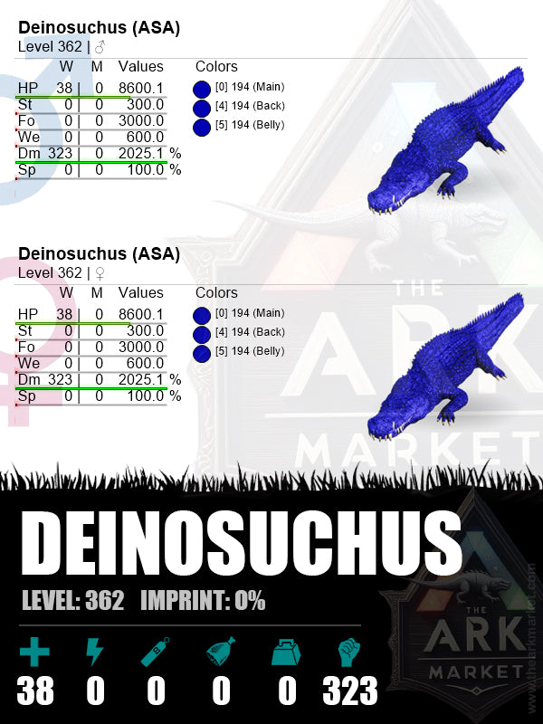 Deinosuchus | Lvl362 | HP: 8600.1 (38) / DM: 2025.1% (323)
