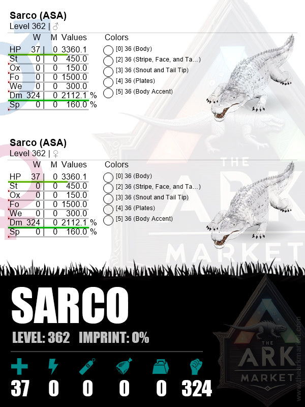 Sarco | Lvl 362 | HP: 3360.1 (37) / DM: 2112.1% (324)