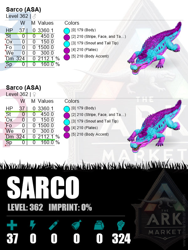 Sarco | Lvl 362 | HP: 3360.1 (37) / DM: 2112.1% (324)