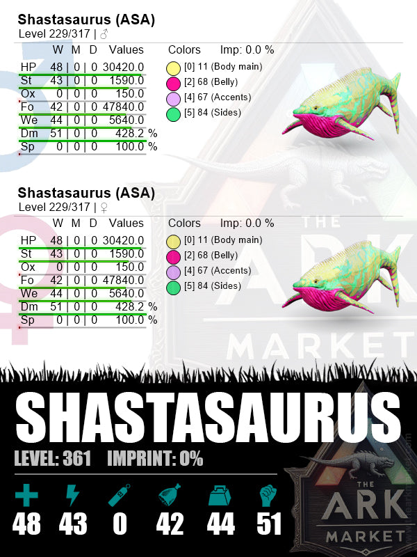 Shastasaurus - Level 229 | Inc. Saddle!
