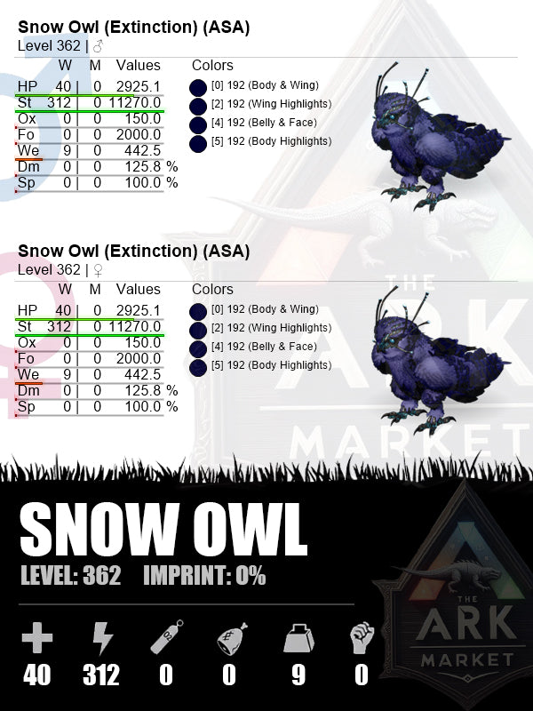 Snow Owl | Lvl362 | ST: 312 (11270)