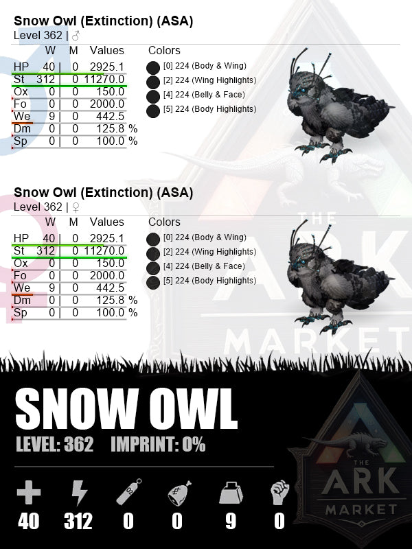 Snow Owl | Lvl362 | ST: 312 (11270)
