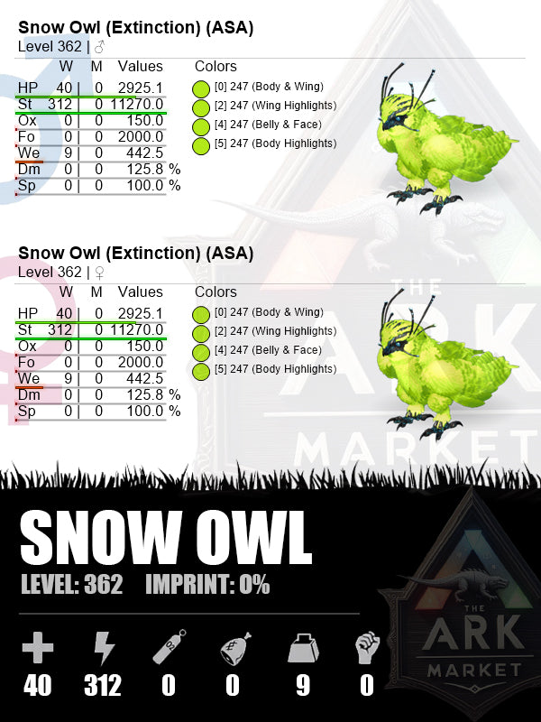 Snow Owl | Lvl362 | ST: 312 (11270)