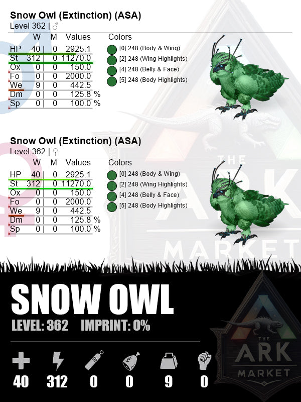Snow Owl | Lvl362 | ST: 312 (11270)