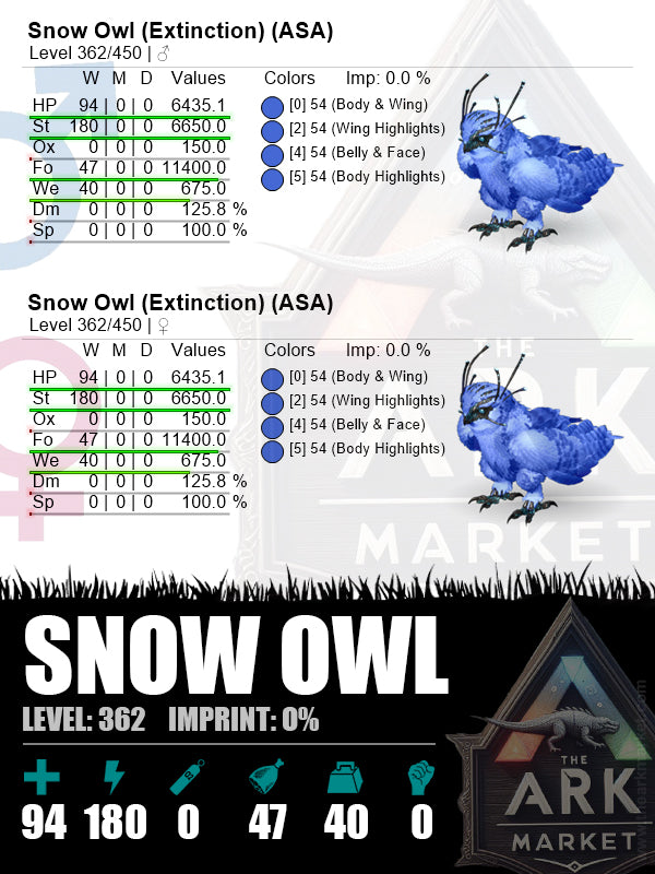 Snow Owl | Lvl362 | ST: 6650 (180) - The Ark Market