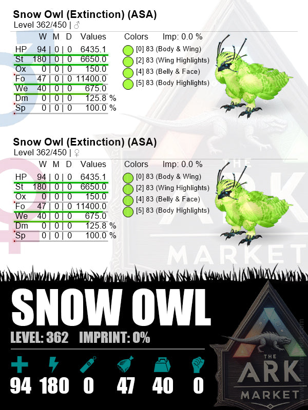 Snow Owl | Lvl362 | ST: 6650 (180) - The Ark Market