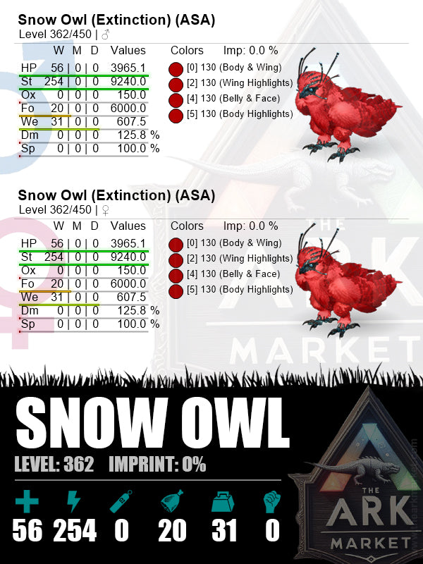 Snow Owl | Lvl362 | HP: 3965.1 (56) / ST: 9240 (254)