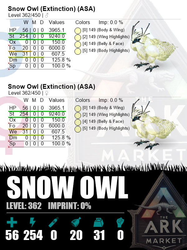 Snow Owl | Lvl362 | HP: 3965.1 (56) / ST: 9240 (254)