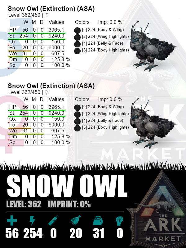Snow Owl | Lvl362 | HP: 3965.1 (56) / ST: 9240 (254)