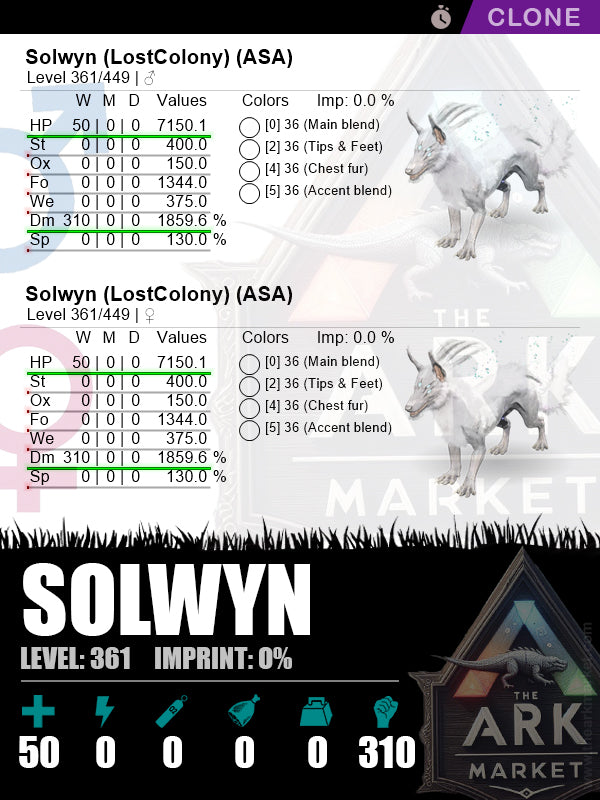 Solwyn (Clone) | Lvl361 | HP: 7150.1 (50) / DM: 1910.6% (310)