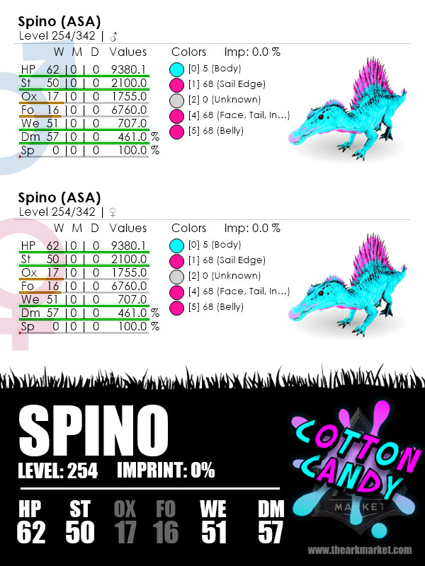 Ark Survival Ascended Spino dinosaur stats sheet, cotton candy color, level 254, male and female.