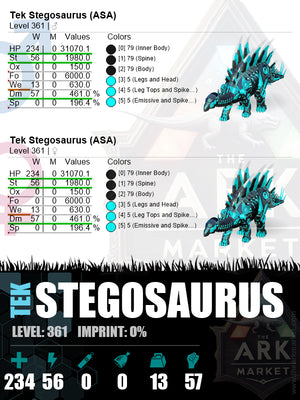 Tek Stego | Lvl361 | HP: 31070.1 (234) / ST: 1980 (56)