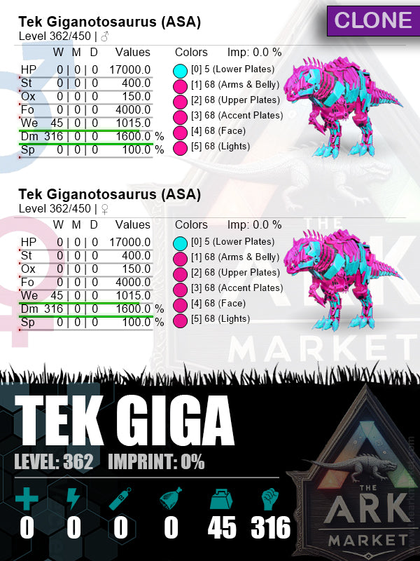 Tek Giga | Lvl362 | WE: 1015 (45) / DM: 1600% (316) - The Ark Market