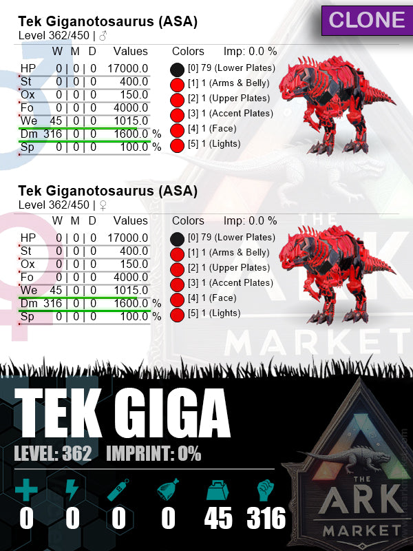 Tek Giga | Lvl362 | WE: 1015 (45) / DM: 1600% (316) - The Ark Market