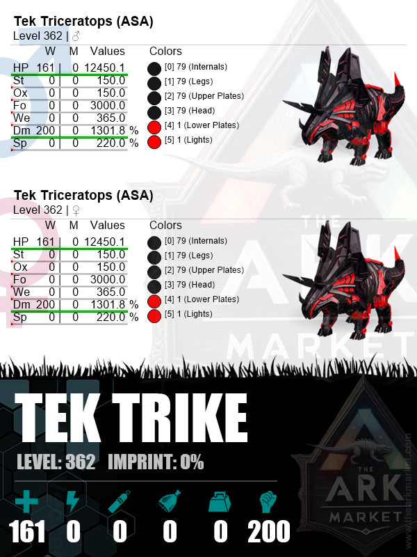▪️Tek Trike | Lvl 362 | HP: 12450.1 (161) / DM: 1301.8% (200)