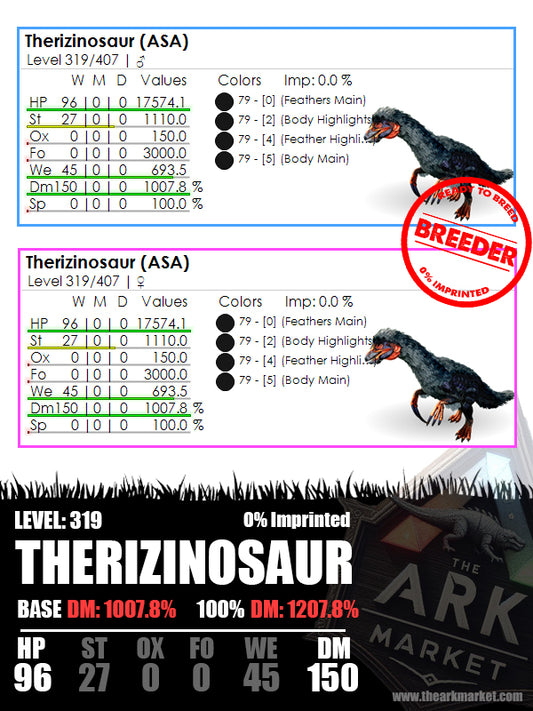 Therizinosaur | Lvl319 | 1007.8%DM / 1207.8%DM