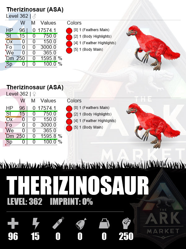 🔻Therizinosaur | Lvl362 | HP: 17574.1 (96) / DM: 1595.8% (250)