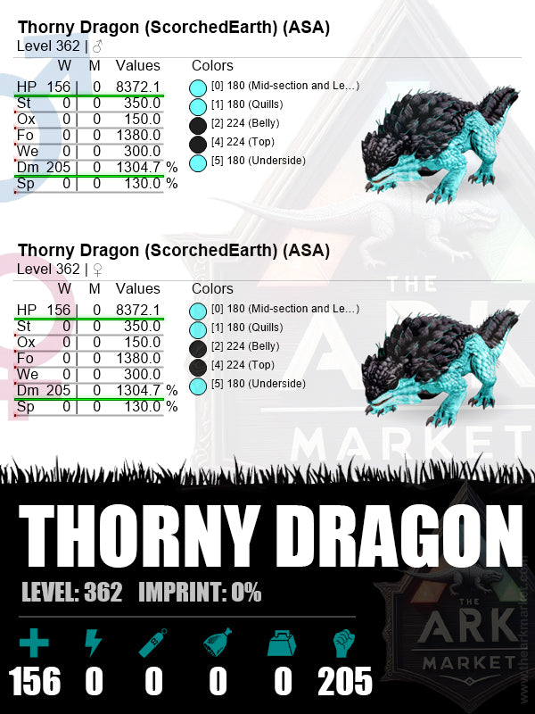 Thorny Dragon | Lvl 362 | HP: 8372.1 (156) / DM: 1304.7% (205)