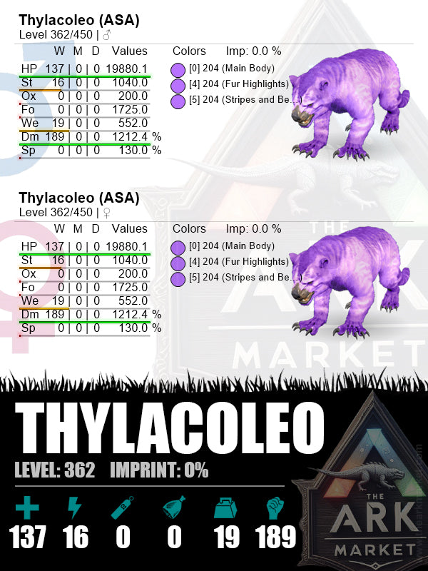 Thylacoleo | Lvl362 | HP: 19880.1 (137) / DM: 1212.4% (189) - The Ark Market
