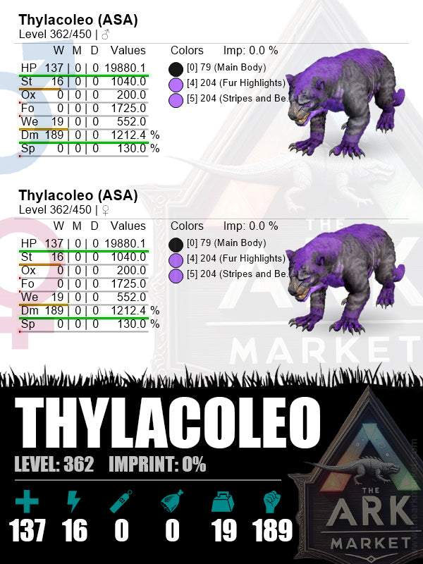 Thylacoleo | Lvl362 | HP: 19880.1 (137) / DM: 1212.4% (189) - The Ark Market