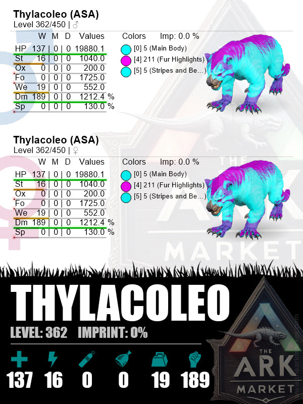 Thylacoleo | Lvl362 | HP: 19880.1 (137) / DM: 1212.4% (189) - The Ark Market
