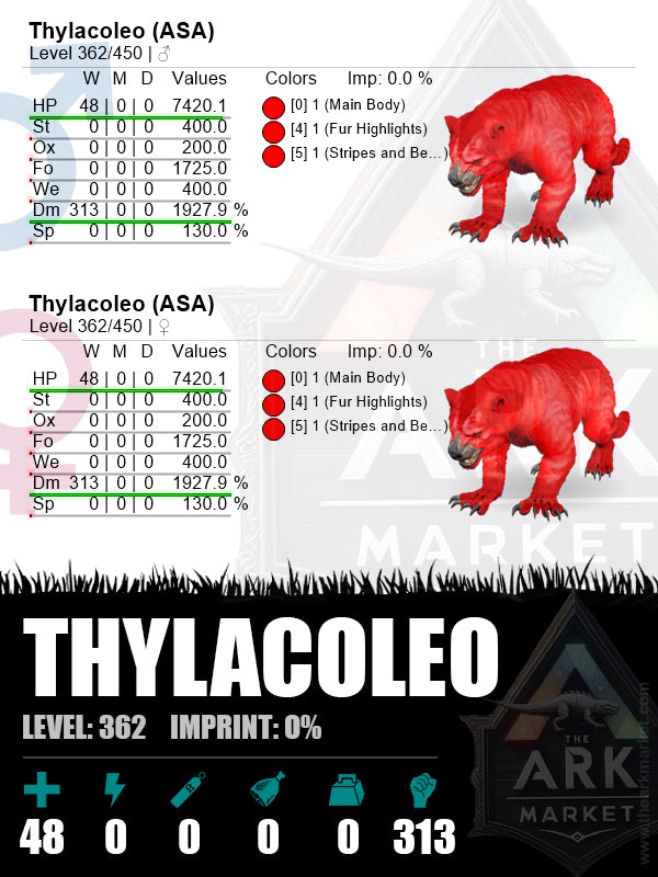 Thylacoleo | Lvl362 | HP: 7420.1 (48) / DM: 1927.9% (313) - The Ark Market