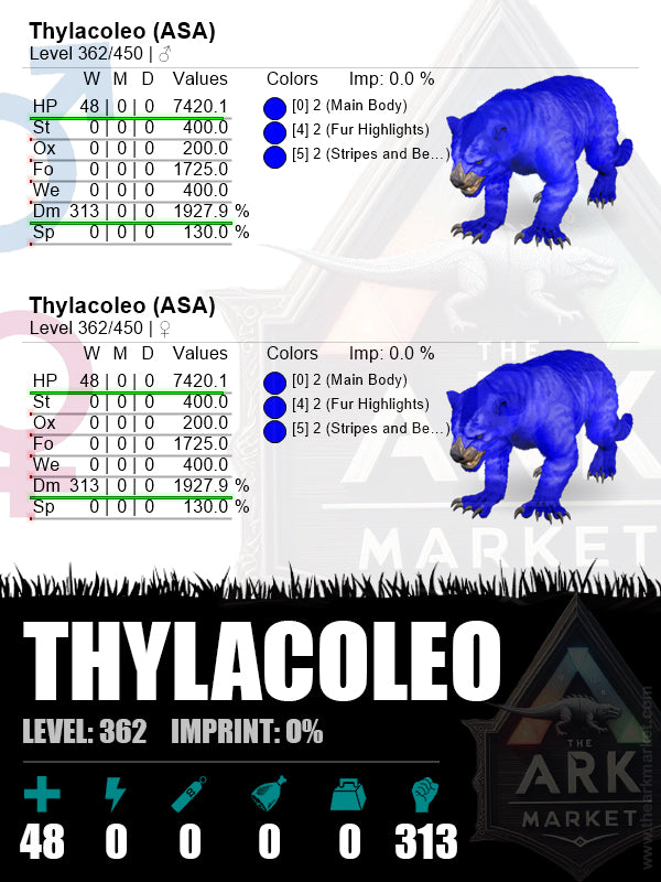 Thylacoleo | Lvl362 | HP: 7420.1 (48) / DM: 1927.9% (313) - The Ark Market