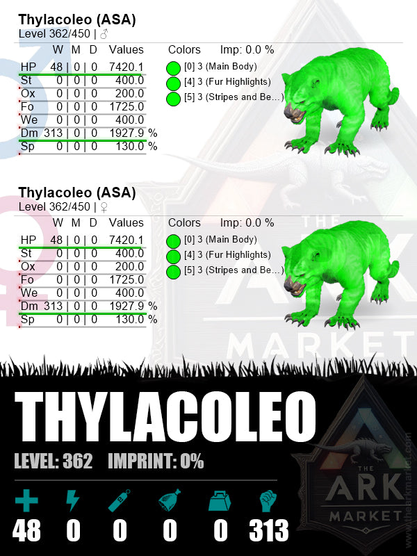 Thylacoleo | Lvl362 | HP: 7420.1 (48) / DM: 1927.9% (313) - The Ark Market